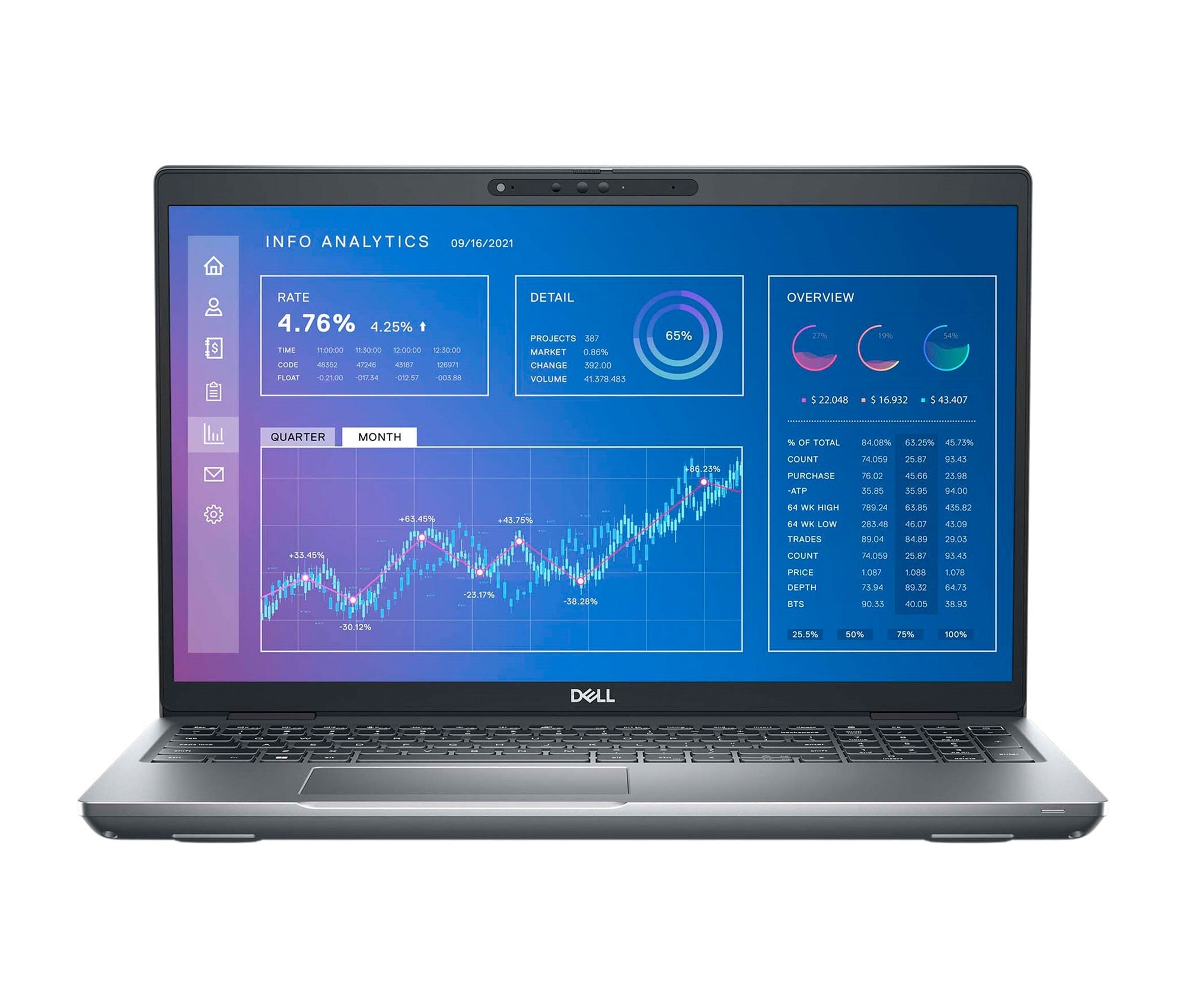 Dell Precision 3571 32GB/512GB refurbished business laptop